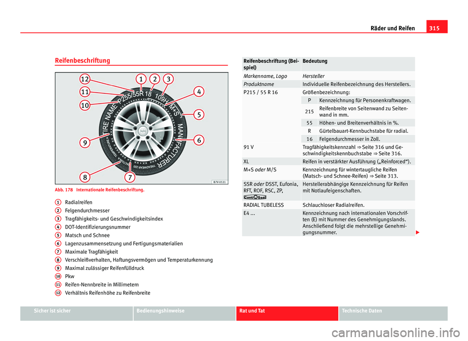 Seat Alhambra 2011  Betriebsanleitung (in German) 315
Räder und Reifen
Reifenbeschriftung Abb. 178  Internationale Reifenbeschriftung.
Radialreifen
Felgendurchmesser
Tragfähigkeits- und Geschwindigkeitsindex
DOT-Identifizierungsnummer
Matsch und Sc