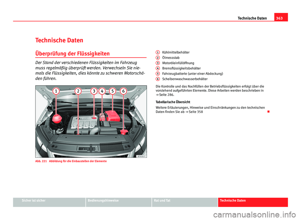 Seat Alhambra 2011  Betriebsanleitung (in German) 363
Technische Daten
Technische Daten
Überprüfung der Flüssigkeiten Der Stand der verschiedenen Flüssigkeiten im Fahrzeug
muss
 r
egelmäßig überprüft werden. Verwechseln Sie nie-
mals die Flü