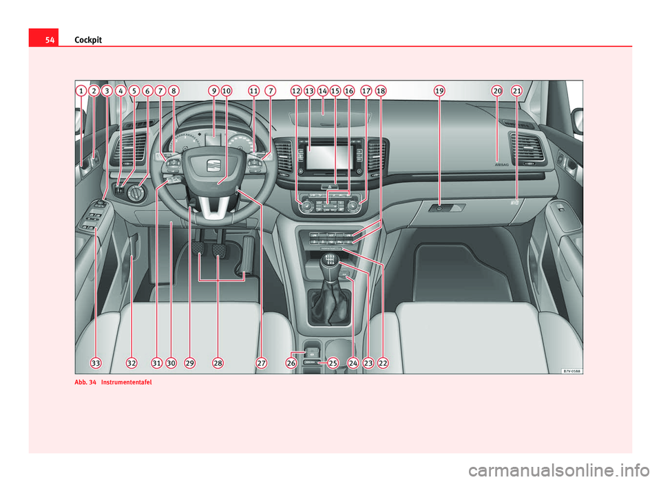 Seat Alhambra 2011  Betriebsanleitung (in German) 54
Cockpit Abb. 34  Instrumententafel 