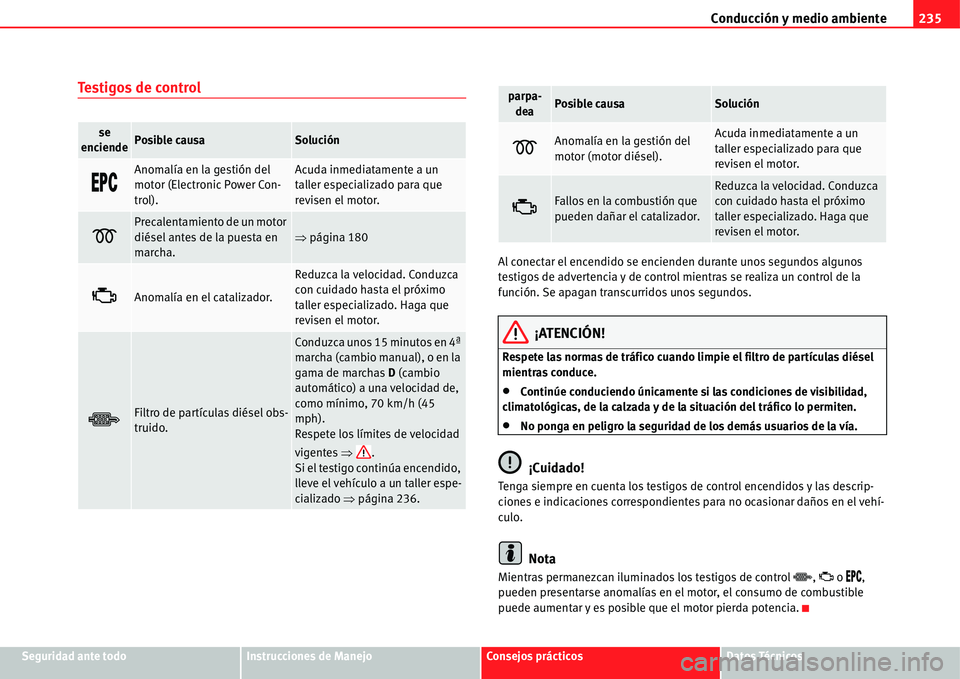 Seat Alhambra 2011  Manual del propietario (in Spanish) Conducción y medio ambiente235
Seguridad ante todoInstrucciones de ManejoConsejos prácticosDatos Técnicos
Testigos de control
Al conectar el encendido se encienden durante unos segundos algunos 
te