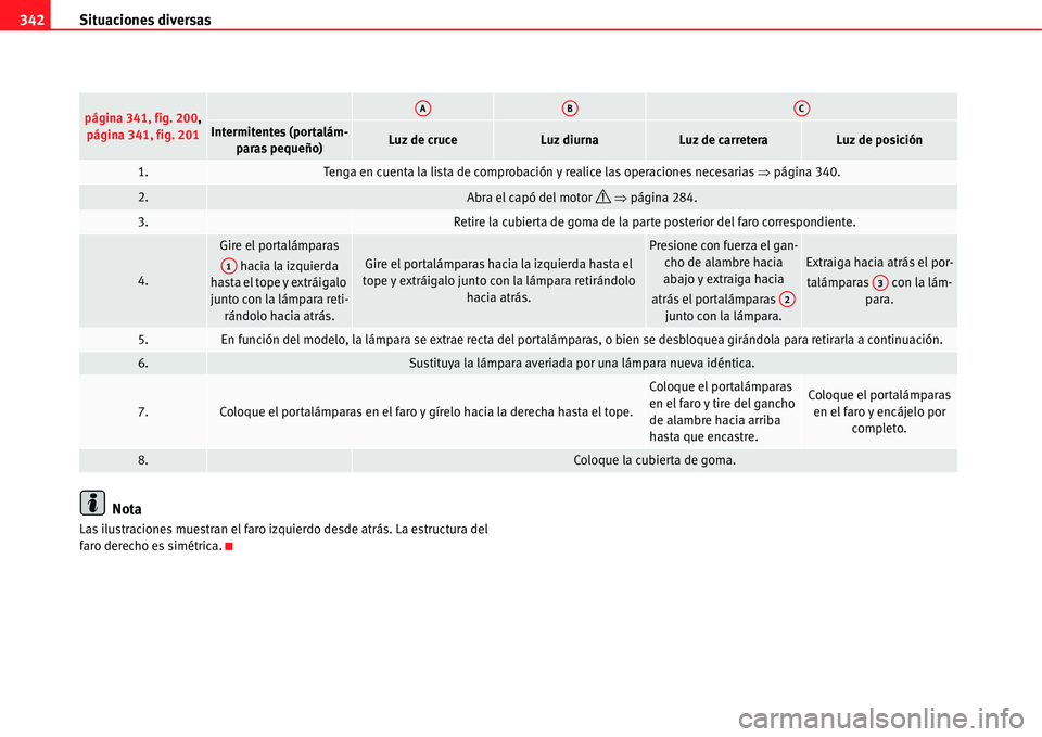 Seat Alhambra 2011  Manual del propietario (in Spanish) Situaciones diversas 342
Nota
Las ilustraciones muestran el faro izquierdo desde atrás. La estructura del 
faro derecho es simétrica.
página 341, fig. 200,
página 341, fig. 201 Intermitentes (port