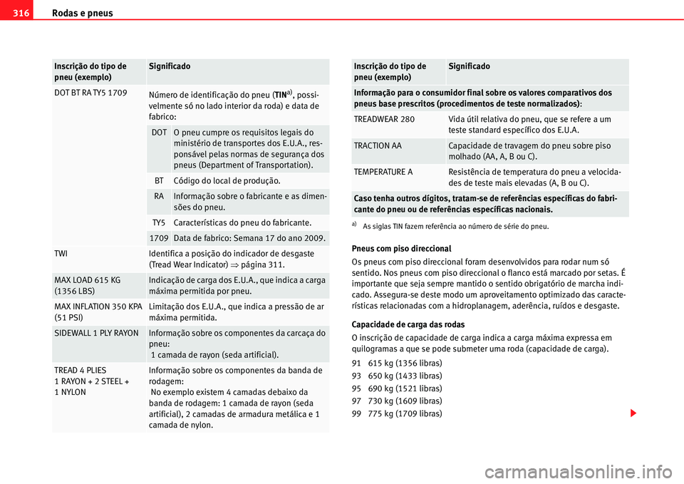 Seat Alhambra 2011 Manual do proprietário (in Portuguese) Rodas e pneus 316
Pneus com piso direccional
Os pneus com piso direccional foram desenvolvidos para rodar num só
sentido. Nos pneus com piso direccional o flanco está marcado por setas. É
importa Seat Alhambra 2011 Manual do proprietário (in Portuguese) Rodas e pneus 316
Pneus com piso direccional
Os pneus com piso direccional foram desenvolvidos para rodar num só
sentido. Nos pneus com piso direccional o flanco está marcado por setas. É
importa