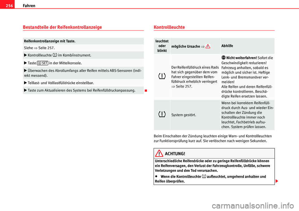 Seat Alhambra 2010  Betriebsanleitung (in German) Fahren
256
Bestandteile der ReifenkontrollanzeigeKontrollleuchte
Beim Einschalten der Zündung leuchten einige Warn- und Kontrollleuchten 
zur Funktionsprüfung kurz auf. Sie verlöschen nach wenigen 