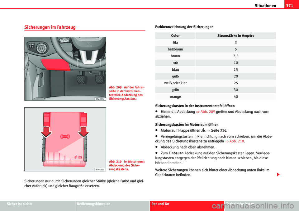 Seat Alhambra 2010  Betriebsanleitung (in German) Situationen371
Sicher ist sicherBedienungshinweiseRat und TatTechnische Daten
Sicherungen im Fahrzeug
Sicherungen nur durch Sicherungen gleicher Stärke (gleiche Farbe und glei-
cher Aufdruck) und gle
