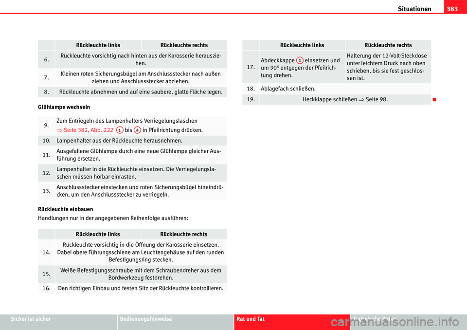 Seat Alhambra 2010  Betriebsanleitung (in German) Situationen383
Sicher ist sicherBedienungshinweiseRat und TatTechnische Daten
Glühlampe wechseln
Rückleuchte einbauen
Handlungen nur in der angegebenen Reihenfolge ausführen:
6.Rückleuchte vorsich
