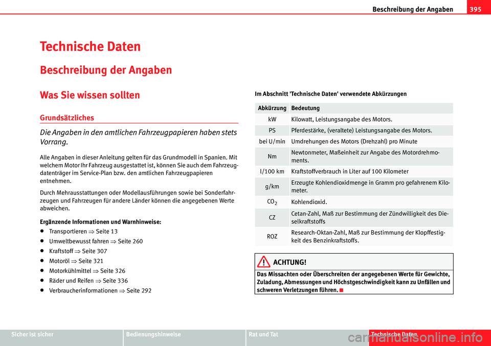 Seat Alhambra 2010  Betriebsanleitung (in German) Beschreibung der Angaben395
Sicher ist sicherBedienungshinweiseRat und TatTechnische Daten
Te c h n i s c h e  D a t e n
Beschreibung der Angaben
Was Sie wissen sollten
Grundsätzliches
Die Angaben in