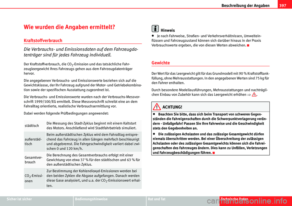 Seat Alhambra 2010  Betriebsanleitung (in German) Beschreibung der Angaben397
Sicher ist sicherBedienungshinweiseRat und TatTechnische Daten
Wie wurden die Angaben ermittelt?
Kraftstoffverbrauch
Die Verbrauchs- und Emissionsdaten auf dem Fahrzeugda-

