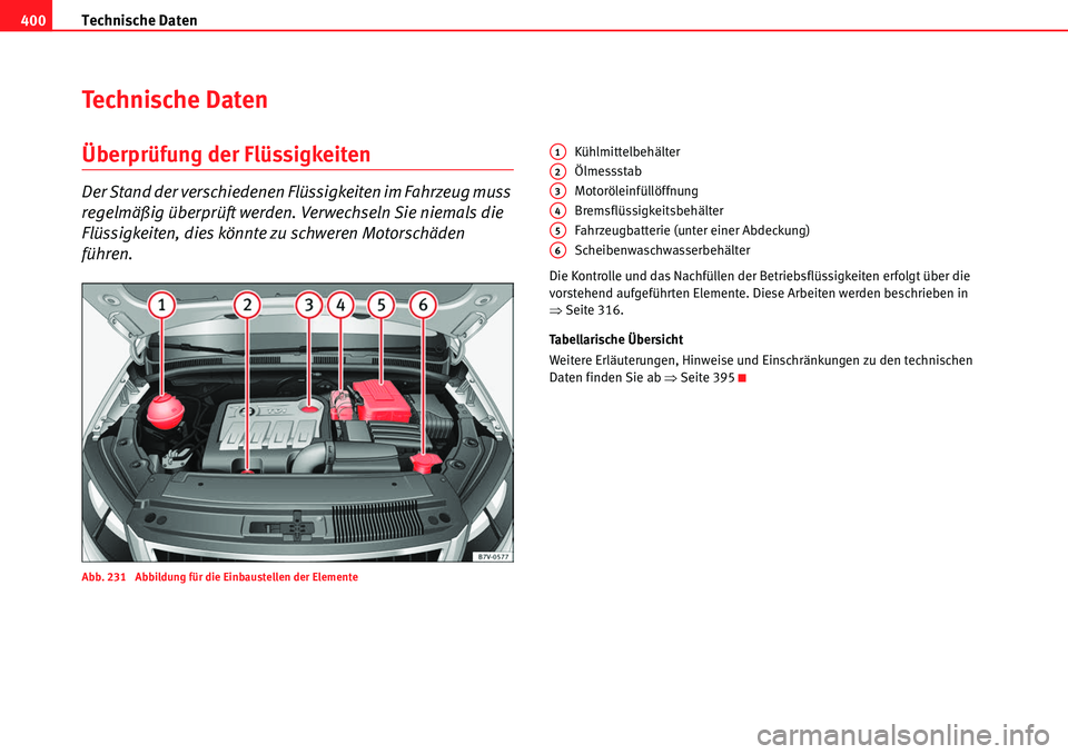 Seat Alhambra 2010  Betriebsanleitung (in German) Technische Daten
400
Technische Daten
Überprüfung der Flüssigkeiten
Der Stand der verschiedenen Flüssigkeiten im Fahrzeug muss 
regelmäßig überprüft werden. Verwechseln Sie niemals die 
Flüss