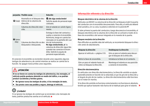 Page 202
