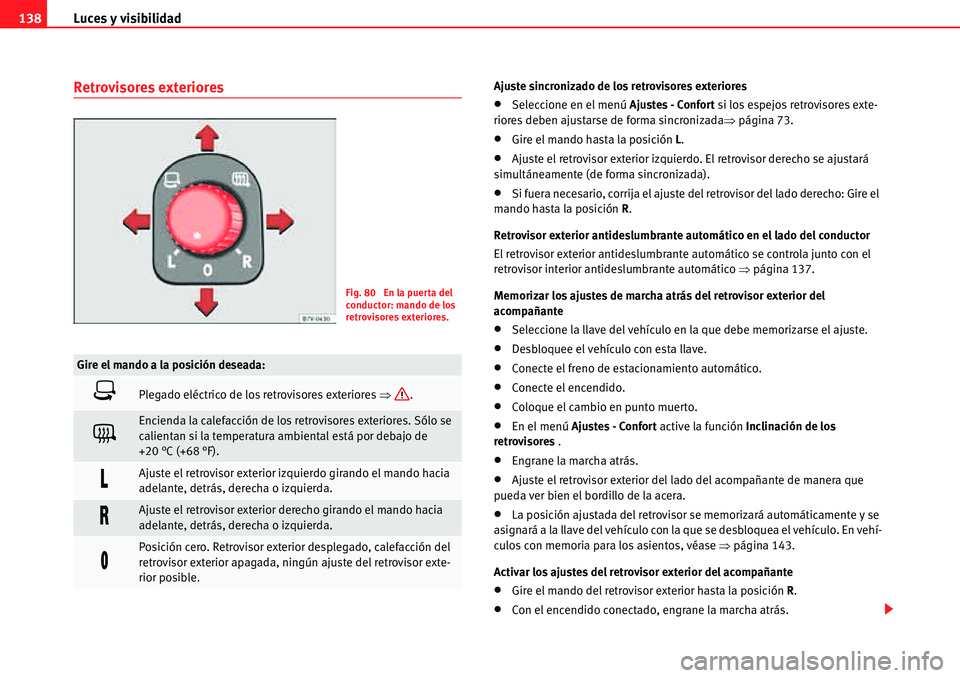 Seat Alhambra 2010  Manual del propietario (in Spanish) Luces y visibilidad 138
Retrovisores exterioresAjuste sincronizado de los retrovisores exteriores
�xSeleccione en el menú Ajustes - Confort si los espejos retrovisores exte-
riores deben ajustarse de