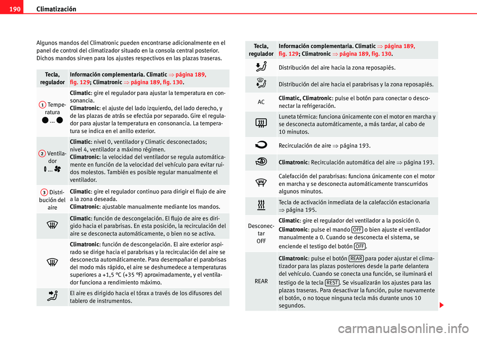 Seat Alhambra 2010 Manual del propietario (in Spanish) Climatización 190
Algunos mandos del Climatronic pueden encontrarse adicionalmente en el
panel de control del climatizador situado en la consola central posterior.
Dichos mandos sirven para los aju Seat Alhambra 2010 Manual del propietario (in Spanish) Climatización 190
Algunos mandos del Climatronic pueden encontrarse adicionalmente en el
panel de control del climatizador situado en la consola central posterior.
Dichos mandos sirven para los aju