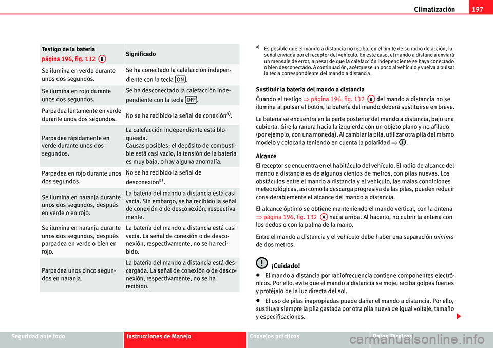Seat Alhambra 2010  Manual del propietario (in Spanish) Climatización197
Seguridad ante todoInstrucciones de ManejoConsejos prácticosDatos Técnicos Sustituir la batería del mando a distancia
Cuando el testigo �Ÿpágina 196, fig. 132   del mando a dist