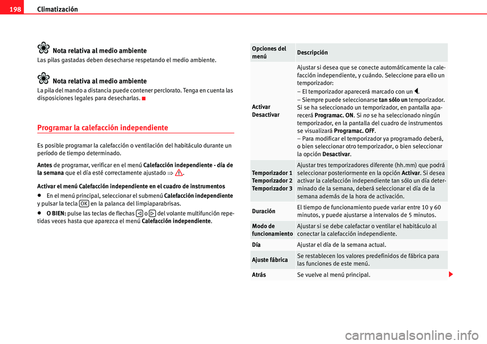 Seat Alhambra 2010  Manual del propietario (in Spanish) Climatización 198
Nota relativa al medio ambiente
Las pilas gastadas deben desecharse respetando el medio ambiente.
Nota relativa al medio ambiente
La pila del mando a distancia puede contener perclo