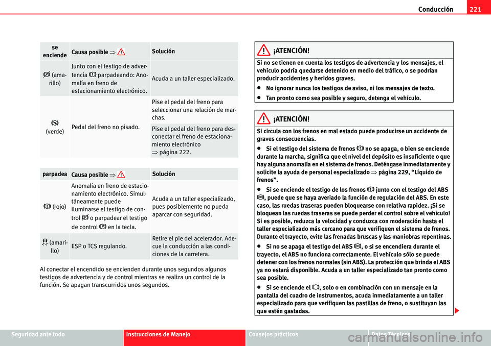 Seat Alhambra 2010  Manual del propietario (in Spanish) Conducción221
Seguridad ante todoInstrucciones de ManejoConsejos prácticosDatos Técnicos Al conectar el encendido se encienden durante unos segundos algunos 
testigos de advertencia y de control mi