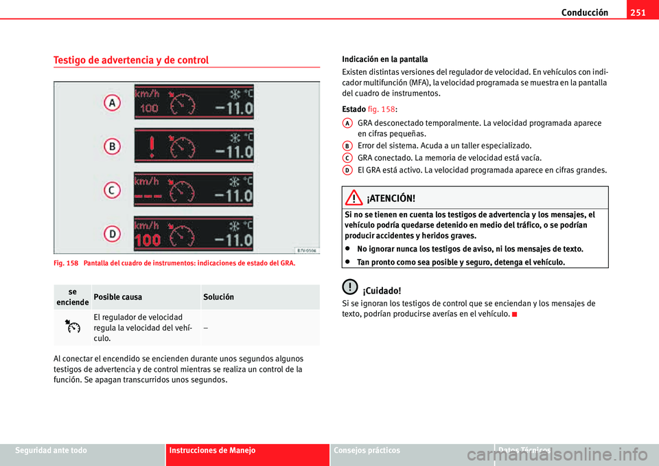 Seat Alhambra 2010  Manual del propietario (in Spanish) Conducción251
Seguridad ante todoInstrucciones de ManejoConsejos prácticosDatos Técnicos
Testigo de advertencia y de control
Fig. 158  Pantalla del cuadro de instrumentos: indicaciones de estado de