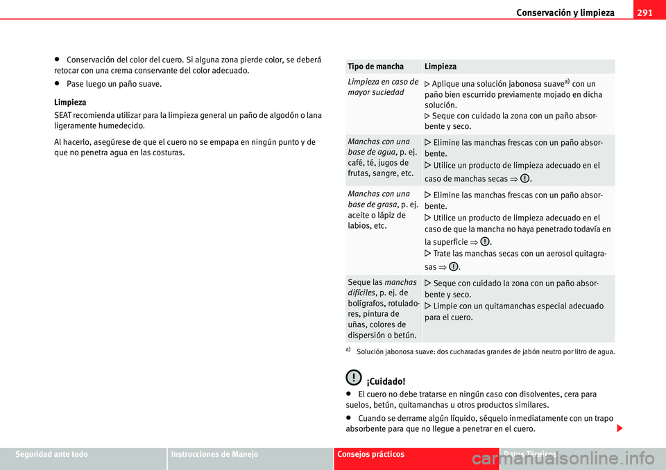 Seat Alhambra 2010  Manual del propietario (in Spanish) Conservación y limpieza291
Seguridad ante todoInstrucciones de ManejoConsejos prácticosDatos Técnicos
�xConservación del color del cuero. Si alguna zona pierde color, se deberá 
retocar con una c