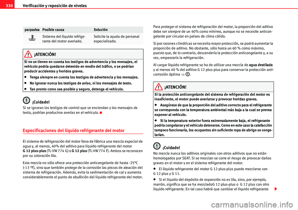 Seat Alhambra 2010 Manual del propietario (in Spanish) Verificación y reposición de niveles 330
¡ATENCIÓN!
Si no se tienen en cuenta los testigos de advertencia y los mensajes, el
vehículo podría quedarse detenido en medio del tráfico, o se podrí Seat Alhambra 2010 Manual del propietario (in Spanish) Verificación y reposición de niveles 330
¡ATENCIÓN!
Si no se tienen en cuenta los testigos de advertencia y los mensajes, el
vehículo podría quedarse detenido en medio del tráfico, o se podrí