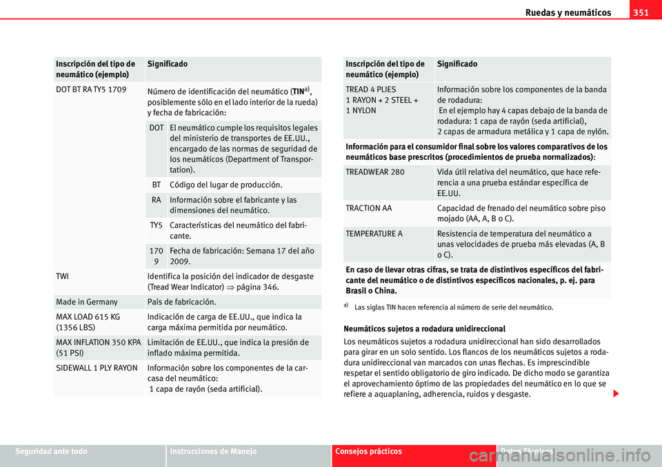 Seat Alhambra 2010  Manual del propietario (in Spanish) Ruedas y neumáticos351
Seguridad ante todoInstrucciones de ManejoConsejos prácticosDatos Técnicos Neumáticos sujetos a rodadura unidireccional
Los neumáticos sujetos a rodadura unidireccional han