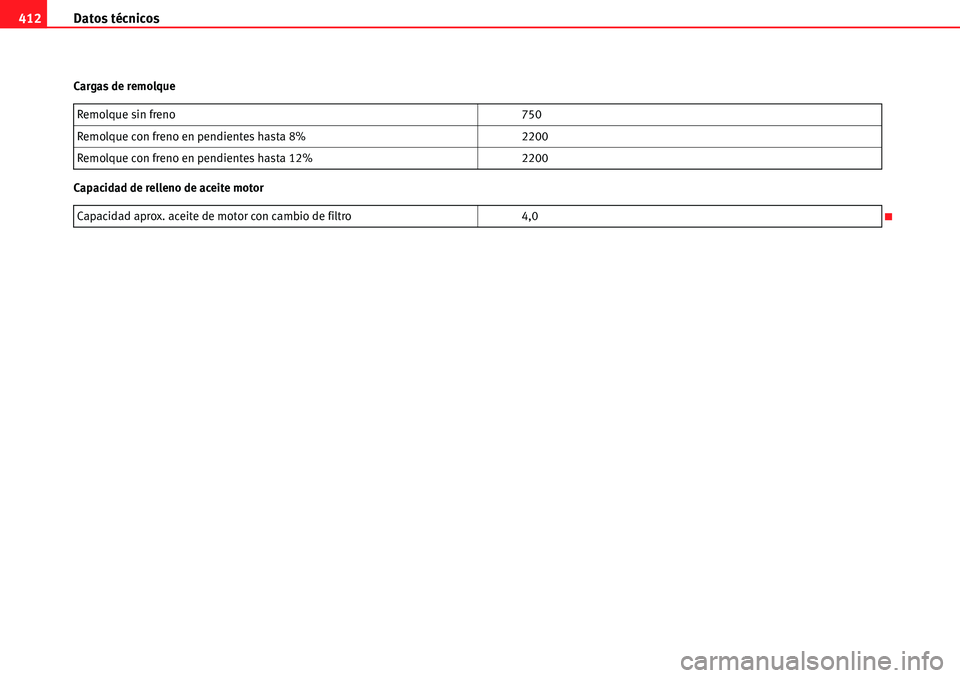 Seat Alhambra 2010  Manual del propietario (in Spanish) Datos técnicos 412
Cargas de remolque
Capacidad de relleno de aceite motorRemolque sin freno 750
Remolque con freno en pendientes hasta 8% 2200
Remolque con freno en pendientes hasta 12% 2200
Capacid