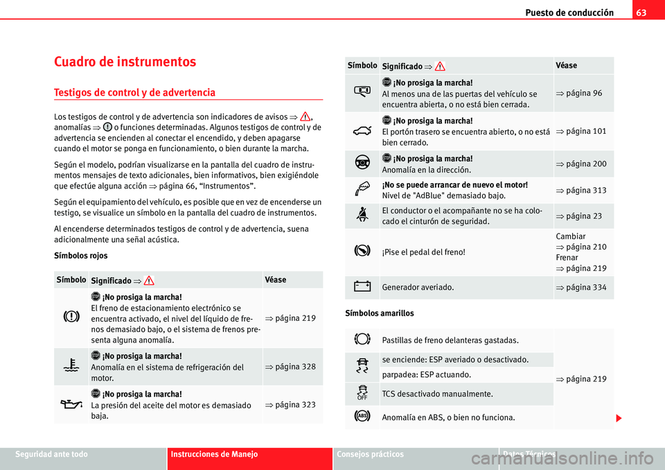 Seat Alhambra 2010  Manual del propietario (in Spanish) Puesto de conducción63
Seguridad ante todoInstrucciones de ManejoConsejos prácticosDatos Técnicos
Cuadro de instrumentos
Testigos de control y de advertencia
Los testigos de control y de advertenci