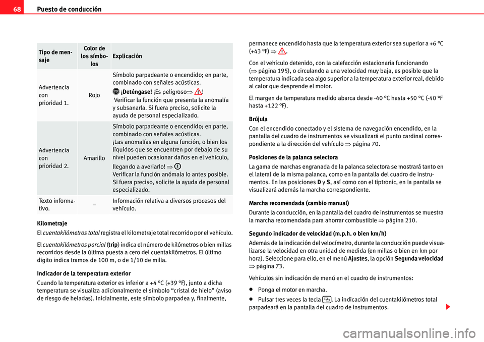 Seat Alhambra 2010  Manual del propietario (in Spanish) Puesto de conducción 68
Kilometraje
El cuentakilómetros total registra el kilometraje total recorrido por el vehículo.
El cuentakilómetros parcial (trip) indica el número de kilómetros o bien mi