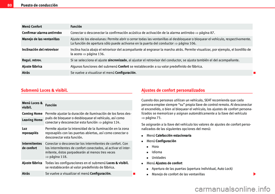 Seat Alhambra 2010  Manual del propietario (in Spanish) Puesto de conducción 80
Submenú Luces & visibil.Ajustes de confort personalizados
Cuando dos personas utilizan un vehículo, SEAT recomienda que cada 
persona emplee siempre “su” propia llave de
