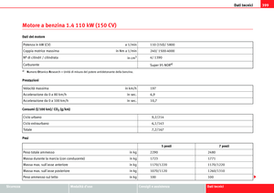 Page 400