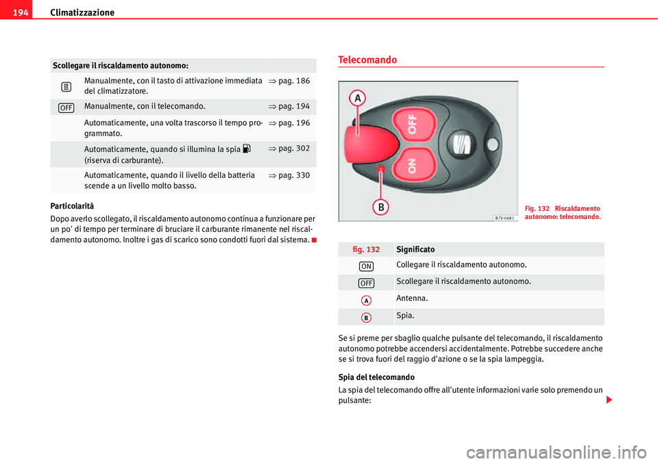Seat Alhambra 2010 Manuale del proprietario (in Italian) Climatizzazione 194
Particolarità
Dopo averlo scollegato, il riscaldamento autonomo continua a funzionare per
un po di tempo per terminare di bruciare il carburante rimanente nel riscal-
damento au Seat Alhambra 2010 Manuale del proprietario (in Italian) Climatizzazione 194
Particolarità
Dopo averlo scollegato, il riscaldamento autonomo continua a funzionare per
un po di tempo per terminare di bruciare il carburante rimanente nel riscal-
damento au