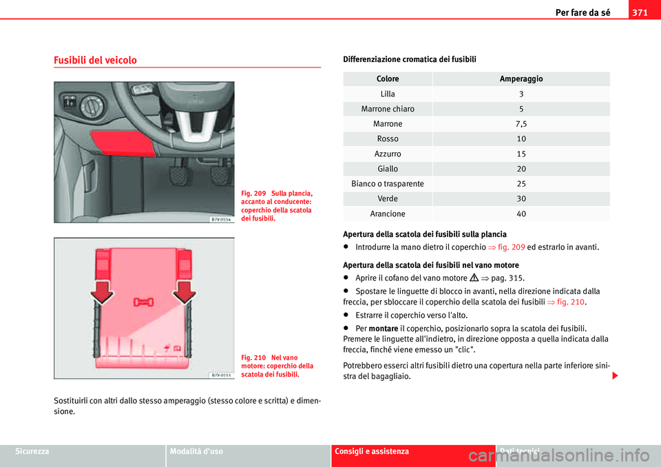 Seat Alhambra 2010 Manuale del proprietario (in Italian) Per fare da sé371
SicurezzaModalità dusoConsigli e assistenzaDati tecnici
Fusibili del veicolo
Sostituirli con altri dallo stesso amperaggio (stesso colore e scritta) e dimen-
sione.Differenziazion Seat Alhambra 2010 Manuale del proprietario (in Italian) Per fare da sé371
SicurezzaModalità dusoConsigli e assistenzaDati tecnici
Fusibili del veicolo
Sostituirli con altri dallo stesso amperaggio (stesso colore e scritta) e dimen-
sione.Differenziazion