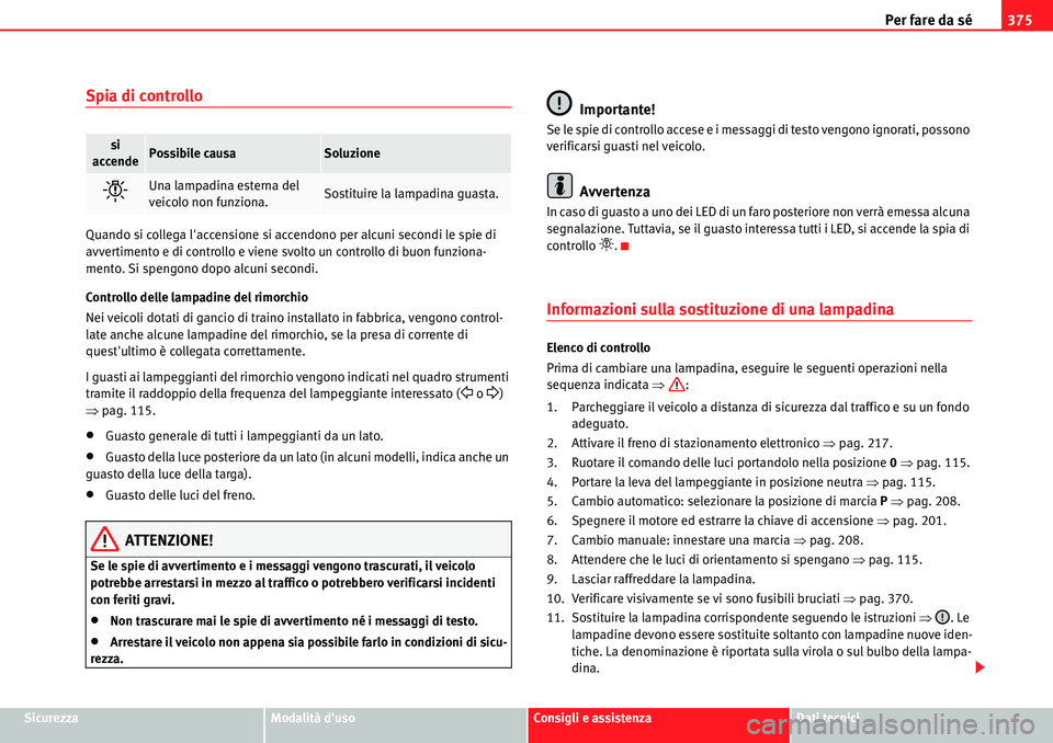 Seat Alhambra 2010  Manuale del proprietario (in Italian) Per fare da sé375
SicurezzaModalità dusoConsigli e assistenzaDati tecnici
Spia di controllo
Quando si collega laccensione si accendono per alcuni secondi le spie di 
avvertimento e di controllo e 