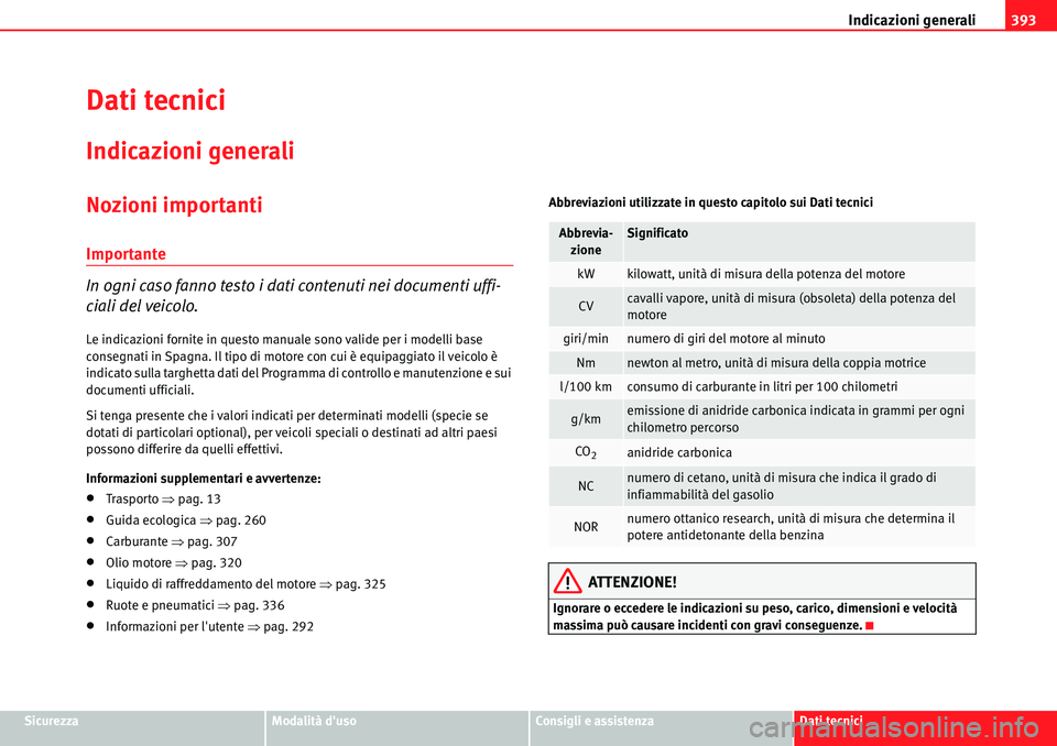 Seat Alhambra 2010  Manuale del proprietario (in Italian) Indicazioni generali393
SicurezzaModalità dusoConsigli e assistenzaDati tecnici
Dati tecnici
Indicazioni generali
Nozioni importanti
Importante
In ogni caso fanno testo i dati contenuti nei document