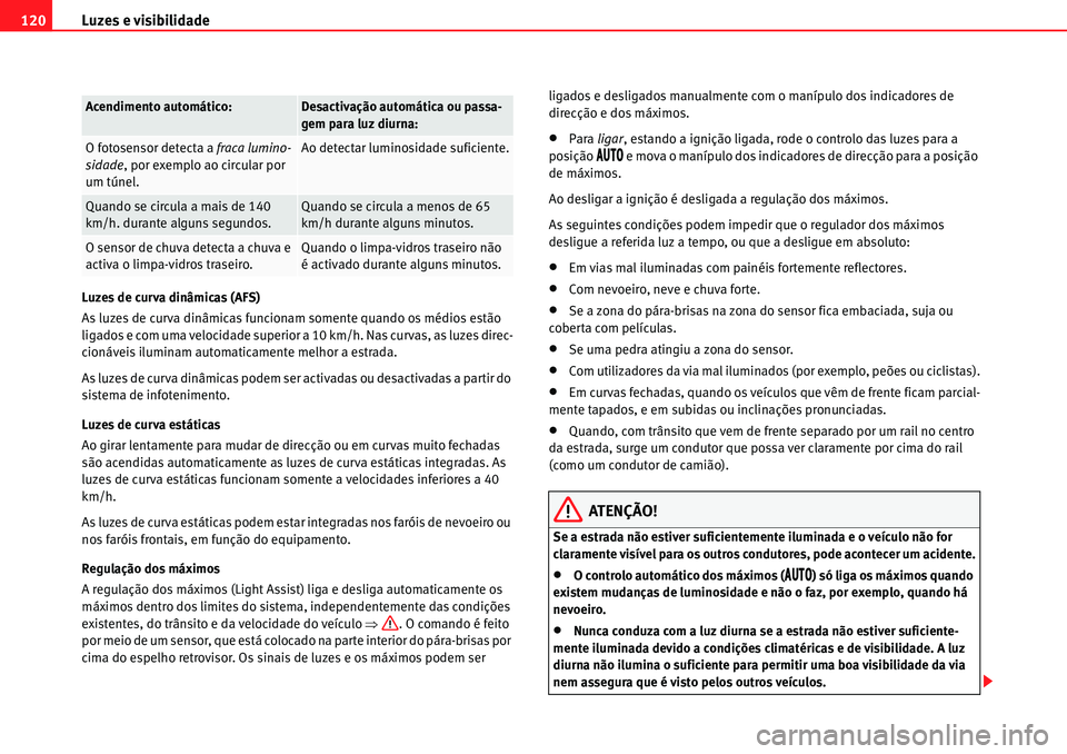 Seat Alhambra 2010  Manual do proprietário (in Portuguese)  Luzes e visibilidade 120
Luzes de curva dinâmicas (AFS)
As luzes de curva dinâmicas funcionam somente quando os médios estão 
ligados e com uma velocidade superior a 10 km/h. Nas curvas, as luzes 