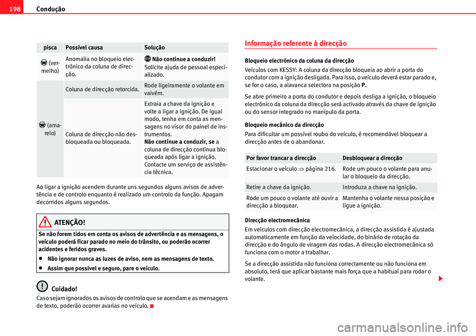 Seat Alhambra 2010  Manual do proprietário (in Portuguese)  Condução 198
Ao ligar a ignição acendem durante uns segundos alguns avisos de adver-
tência e de controlo enquanto é realizado um controlo da função. Apagam 
decorridos alguns segundos.
ATENÇ