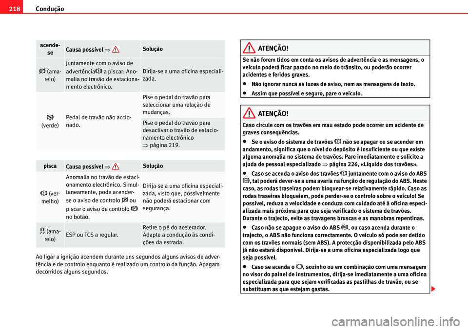 Seat Alhambra 2010 Manual do proprietário (in Portuguese) Condução 218
Ao ligar a ignição acendem durante uns segundos alguns avisos de adver-
tência e de controlo enquanto é realizado um controlo da função. Apagam
decorridos alguns segundos.
ATENÇ Seat Alhambra 2010 Manual do proprietário (in Portuguese) Condução 218
Ao ligar a ignição acendem durante uns segundos alguns avisos de adver-
tência e de controlo enquanto é realizado um controlo da função. Apagam
decorridos alguns segundos.
ATENÇ