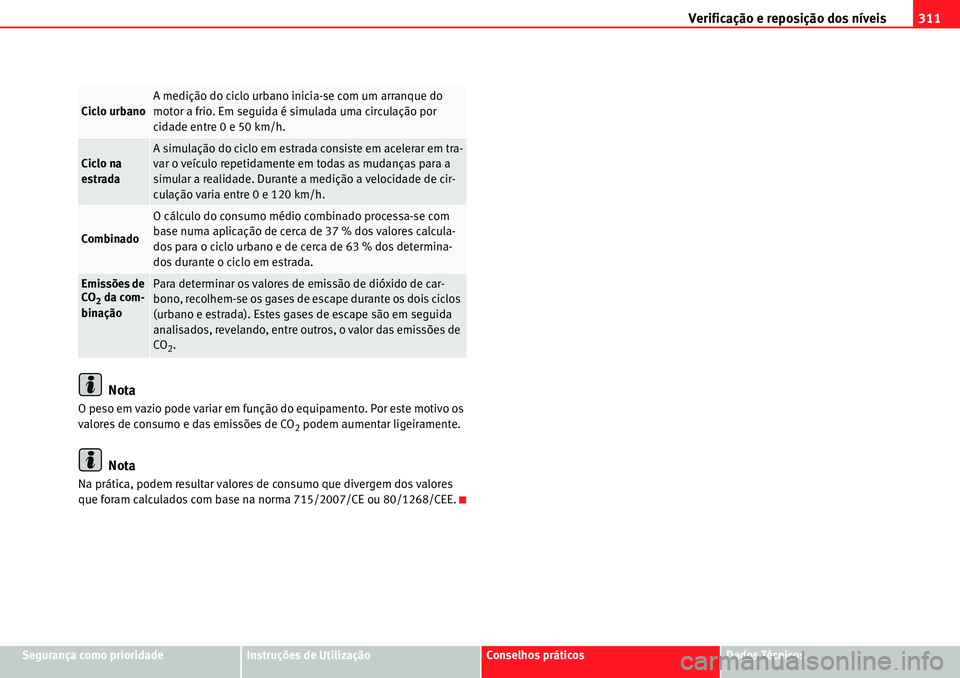 Seat Alhambra 2010  Manual do proprietário (in Portuguese)  Verificação e reposição dos níveis311
Segurança como prioridadeInstruções de UtilizaçãoConselhos práticosDados Técnicos
Nota
O peso em vazio pode variar em função do equipamento. Por est