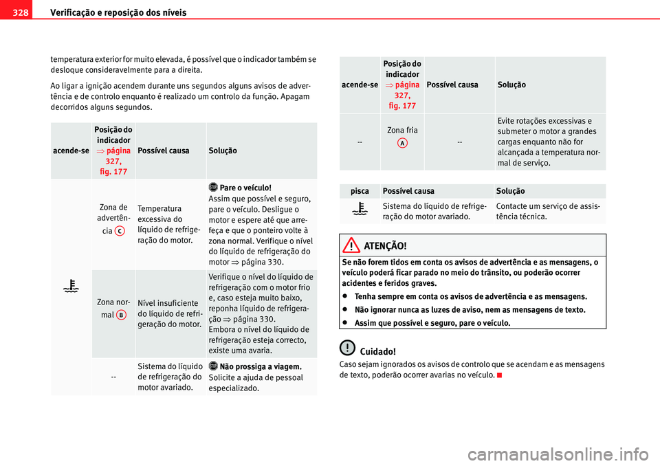 Seat Alhambra 2010 Manual do proprietário (in Portuguese) Verificação e reposição dos níveis 328
temperatura exterior for muito elevada, é possível que o indicador também se
desloque consideravelmente para a direita.
Ao ligar a ignição acendem dur Seat Alhambra 2010 Manual do proprietário (in Portuguese) Verificação e reposição dos níveis 328
temperatura exterior for muito elevada, é possível que o indicador também se
desloque consideravelmente para a direita.
Ao ligar a ignição acendem dur