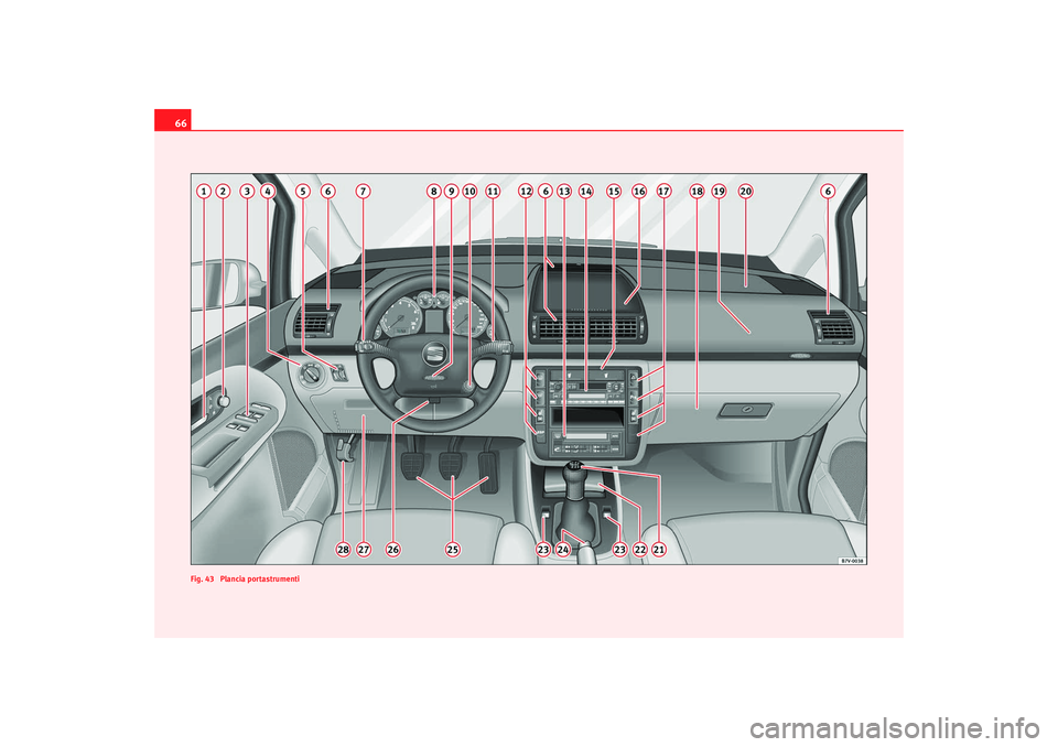 Seat Alhambra 2009  Manuale del proprietario (in Italian) 66
Fig. 43  Plancia portastrumentialhambra_italia.book  Seite 66  Dienstag, 24. M‰rz 2009  1:07 13 