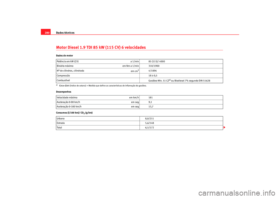 Seat Alhambra 2009  Manual do proprietário (in Portuguese)  Dados técnicos
280Motor Diesel 1.9 TDI 85 kW (115 CV) 6 velocidadesDados do motor
Desempenhos
Consumos (l/100 km)/ CO
2 (g/km)
Potência em kW (CV) 
a 1/min 85 (115)/ 4000
Binário máximo em Nm a 1/