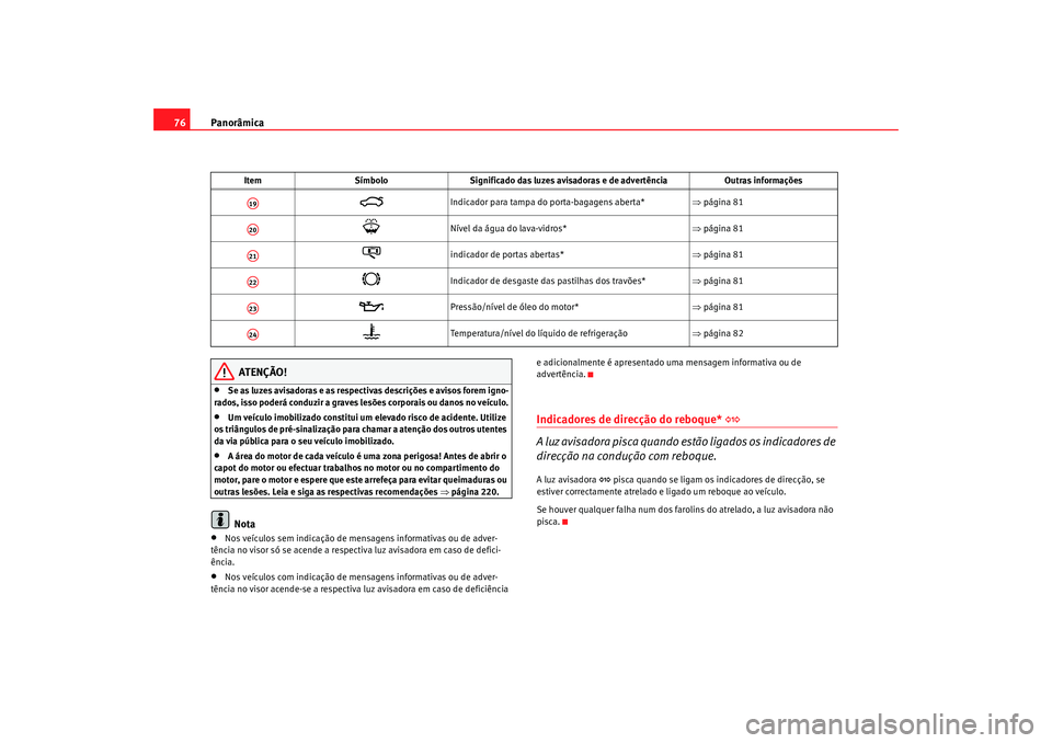 Seat Alhambra 2009  Manual do proprietário (in Portuguese)  Panorâmica
76
ATENÇÃO!
•
Se as luzes avisadoras e as respectivas descrições e avisos forem igno-
rados, isso poderá conduzir a graves lesões corporais ou danos no veículo.
•
Um veículo im