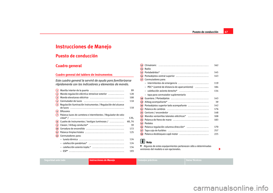 Seat Alhambra 2008 Manual del propietario (in Spanish) Puesto de conducción67
Seguridad ante todo
Instrucciones de Manejo
Consejos prácticos
Datos Técnicos
Instrucciones de ManejoPuesto de conducciónCuadro generalCuadro general del tablero de instrume Seat Alhambra 2008 Manual del propietario (in Spanish) Puesto de conducción67
Seguridad ante todo
Instrucciones de Manejo
Consejos prácticos
Datos Técnicos
Instrucciones de ManejoPuesto de conducciónCuadro generalCuadro general del tablero de instrume
