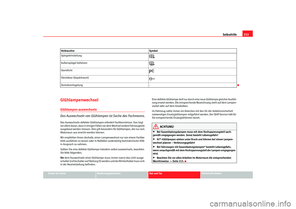 Seat Alhambra 2007  Betriebsanleitung (in German) Selbsthilfe253
Sicher ist sicher
Bedienungshinweise
Rat und Tat
Technische Daten
GlühlampenwechselGlühlampen auswechseln
Das Auswechseln von Glühlampen ist Sache des Fachmanns.Das Auswechseln defek