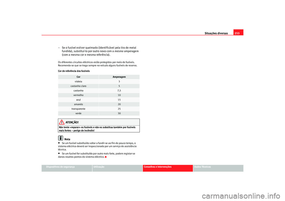 Seat Alhambra 2007  Manual do proprietário (in Portuguese)  Situações diversas253
Dispositivos de segurança
Utilização
Conselhos e Intervenções
Dados Técnicos
– Se o fusível estiver queimado (identificável pela tira de metal 
fundida), substituí-l