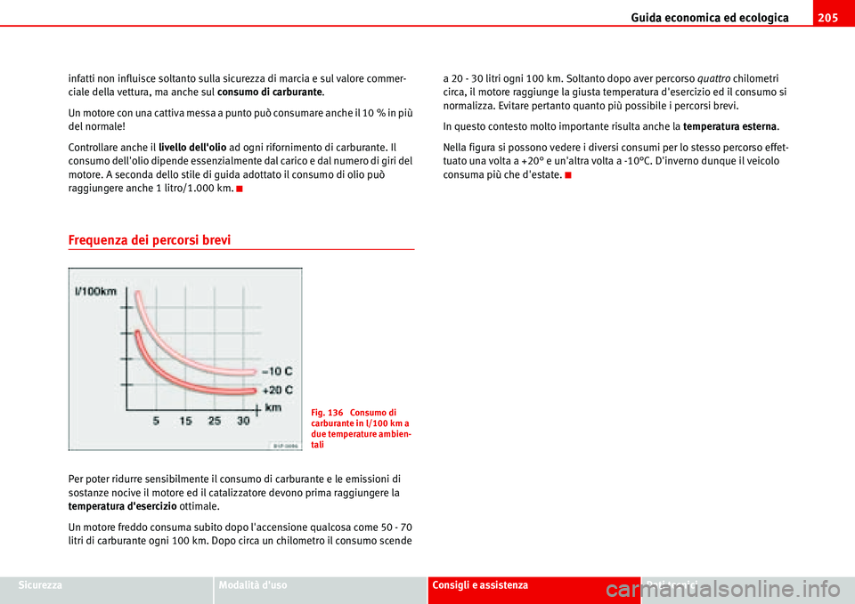 Seat Alhambra 2006 Manuale del proprietario (in Italian) Guida economica ed ecologica205
SicurezzaModalità dusoConsigli e assistenzaDati tecnici infatti non influisce soltanto sulla sicurezza di marcia e sul valore commer-
ciale della vettura, ma anche su Seat Alhambra 2006 Manuale del proprietario (in Italian) Guida economica ed ecologica205
SicurezzaModalità dusoConsigli e assistenzaDati tecnici infatti non influisce soltanto sulla sicurezza di marcia e sul valore commer-
ciale della vettura, ma anche su