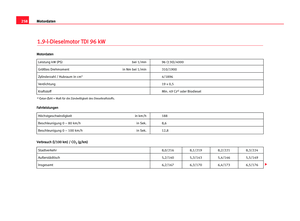Page 262