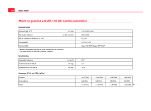 Page 250