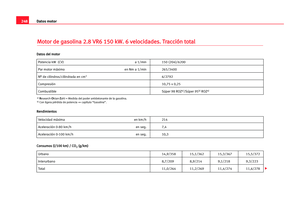 Page 252