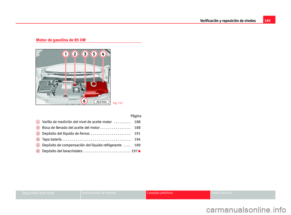 Seat Alhambra 2005  Manual del propietario (in Spanish) 185 Verificación y reposición de niveles
Seguridad ante todoInstrucciones de manejo Consejos prácticos Datos técnicos
Motor de gasolina de 85 kW
Página
1Varilla de medición del nivel de aceite m