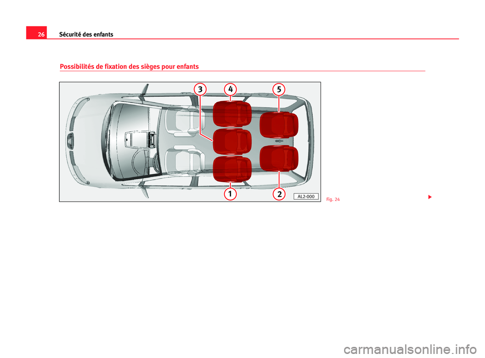 Seat Alhambra 2005  Manuel du propriétaire (in French)  26Sécurité des enfants
Possibilités de fixation des sièges pour enfants
1
45
2
3
AL2-000Fig. 24 