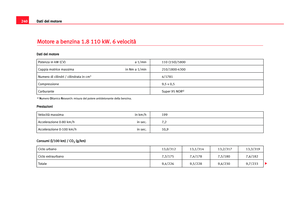 Page 244