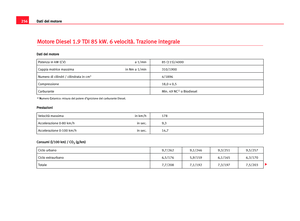 Page 260